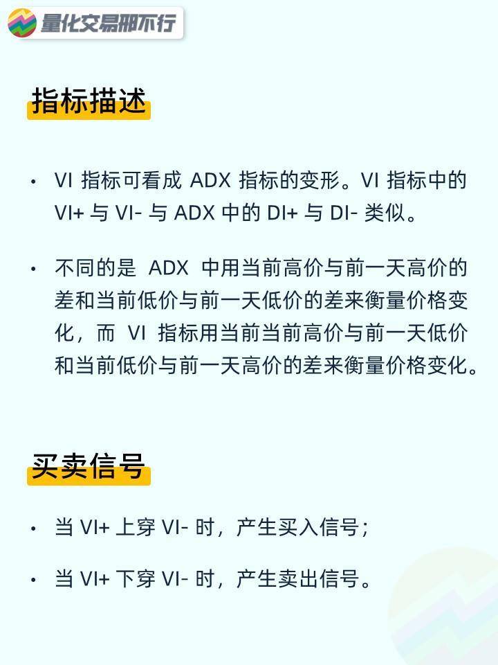 邢不行技术指标回测系列第46期VI指标附代码