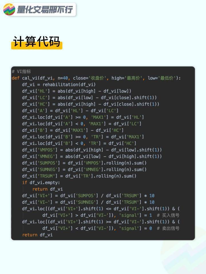 邢不行技术指标回测系列第46期VI指标附代码