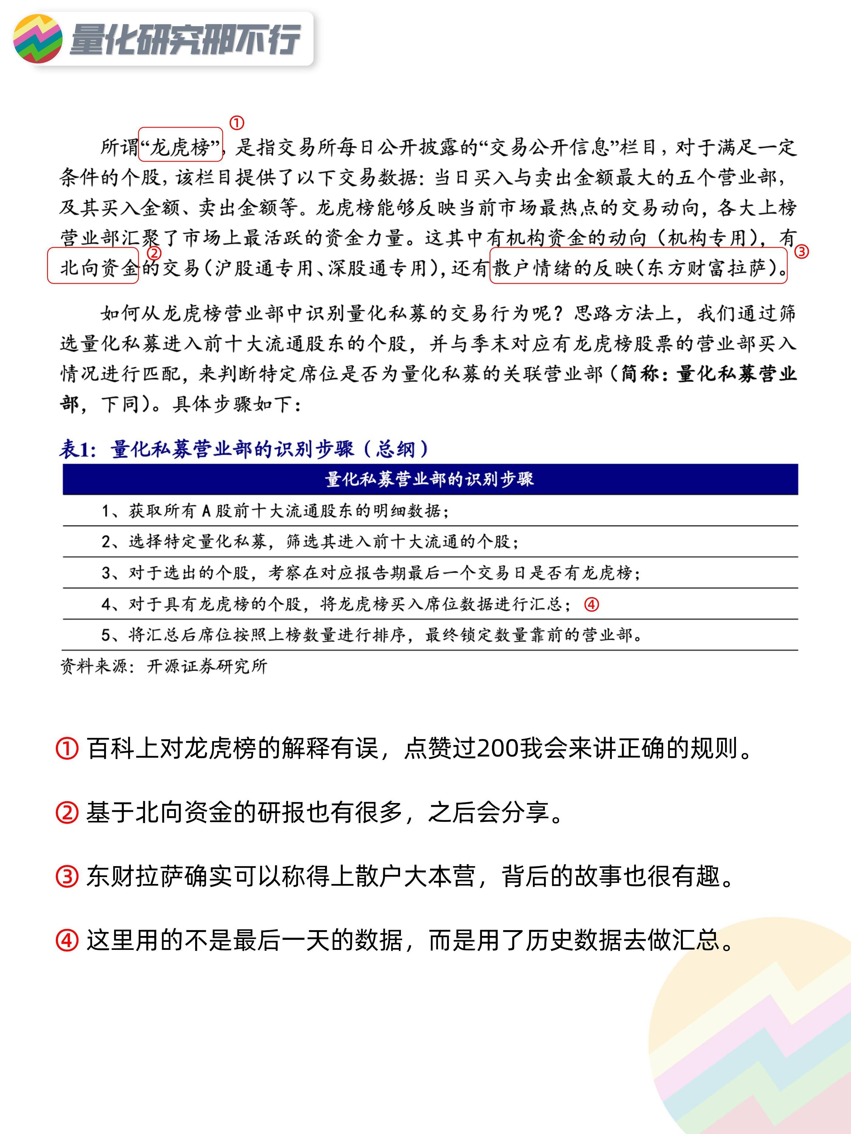 量化策略研报量化私募交易行为识别龙虎榜营业部的新视角