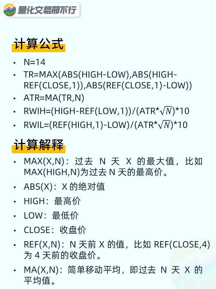 邢不行技术指标回测系列第47期RWI指标附代码
