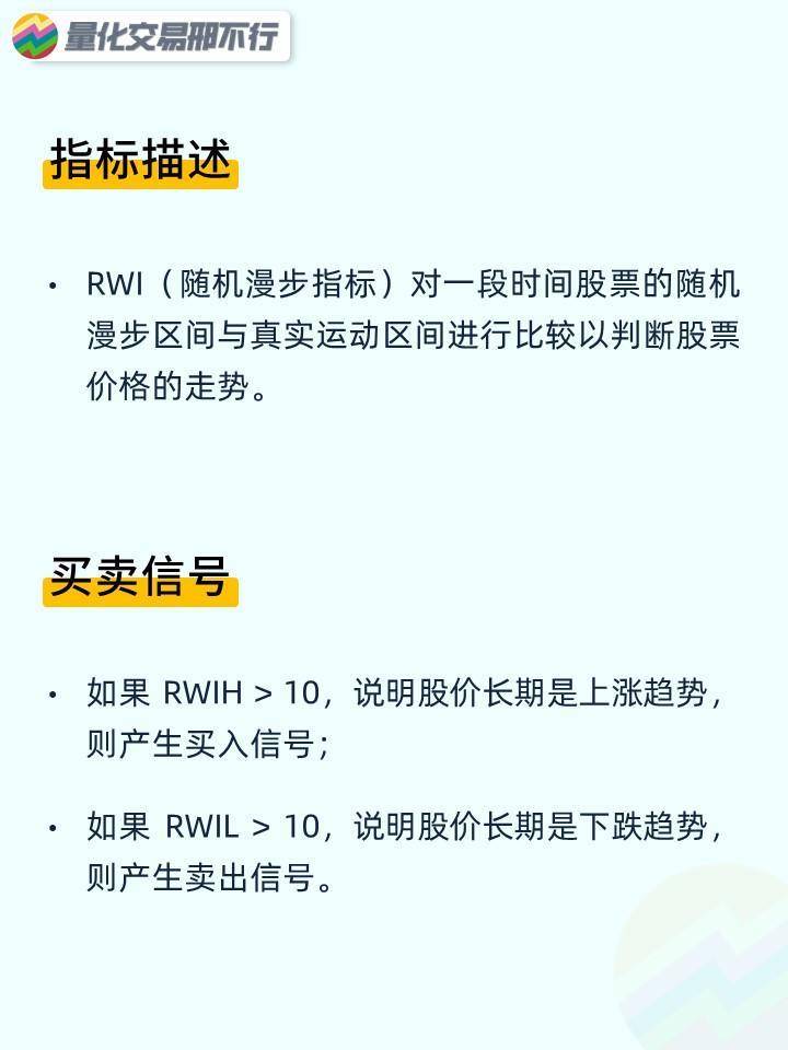 邢不行技术指标回测系列第47期RWI指标附代码