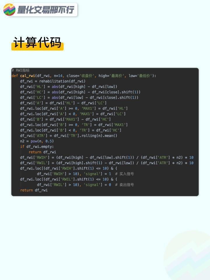 邢不行技术指标回测系列第47期RWI指标附代码