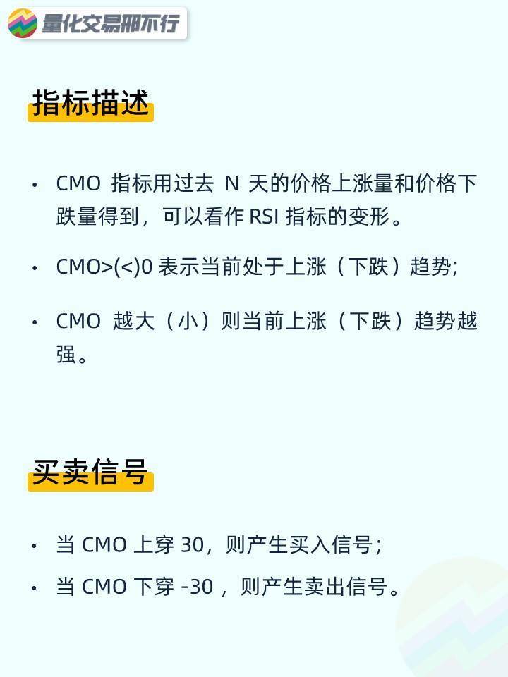 邢不行技术指标回测系列第48期CMO指标附代码