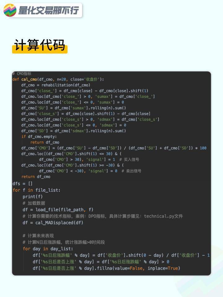 邢不行技术指标回测系列第48期CMO指标附代码