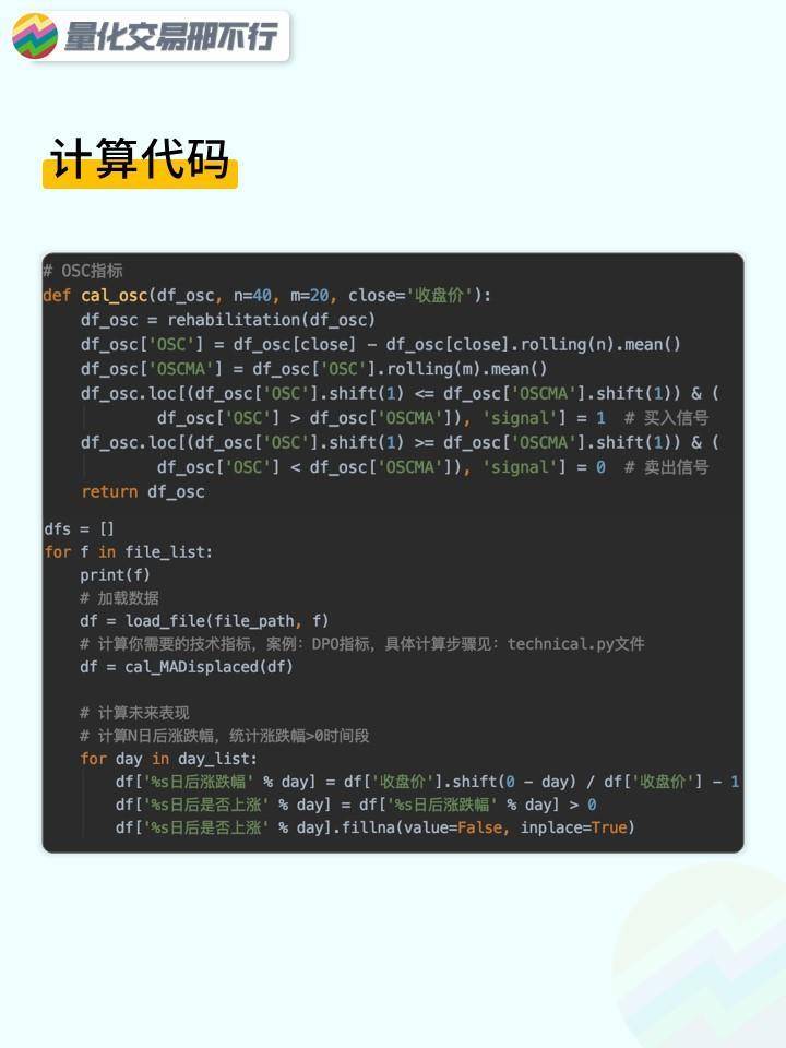 邢不行技术指标回测系列第49期OSC指标附代码