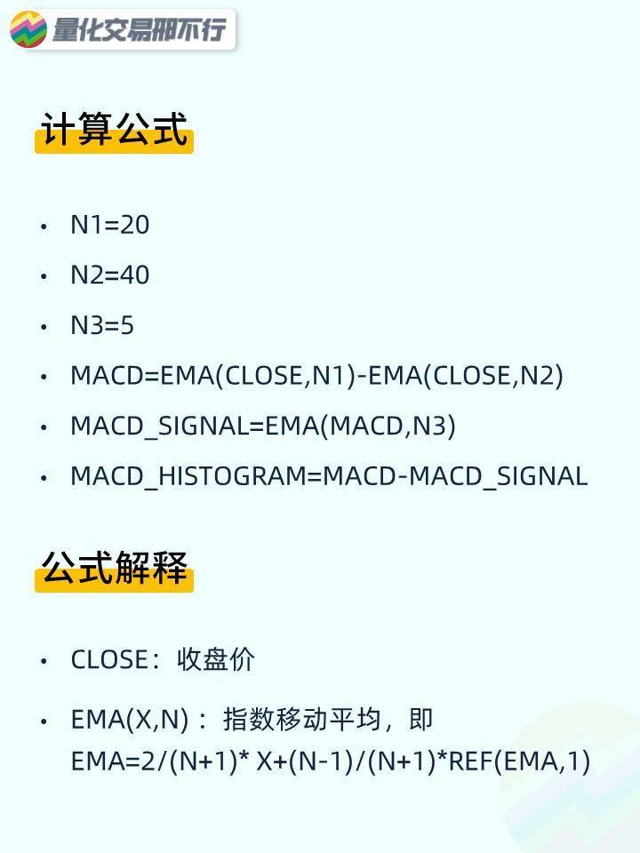 邢不行技术指标回测系列第50期MACD指标附代码