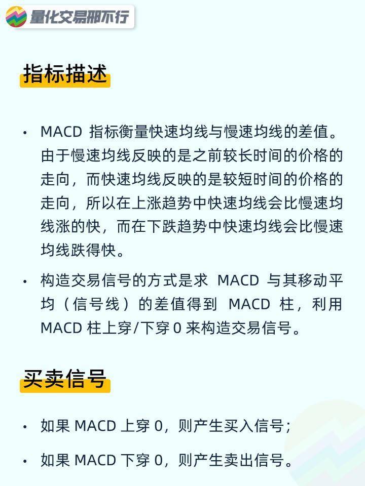 邢不行技术指标回测系列第50期MACD指标附代码