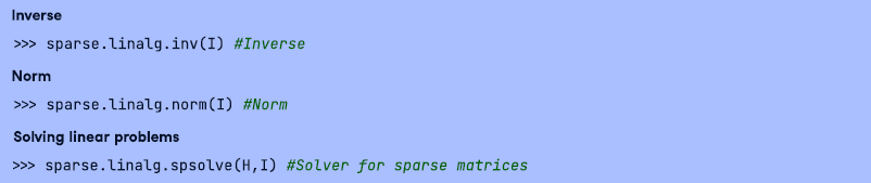 pythonSciPy使用方法一览