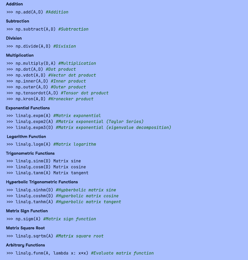 pythonSciPy使用方法一览