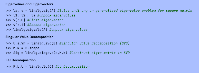 pythonSciPy使用方法一览