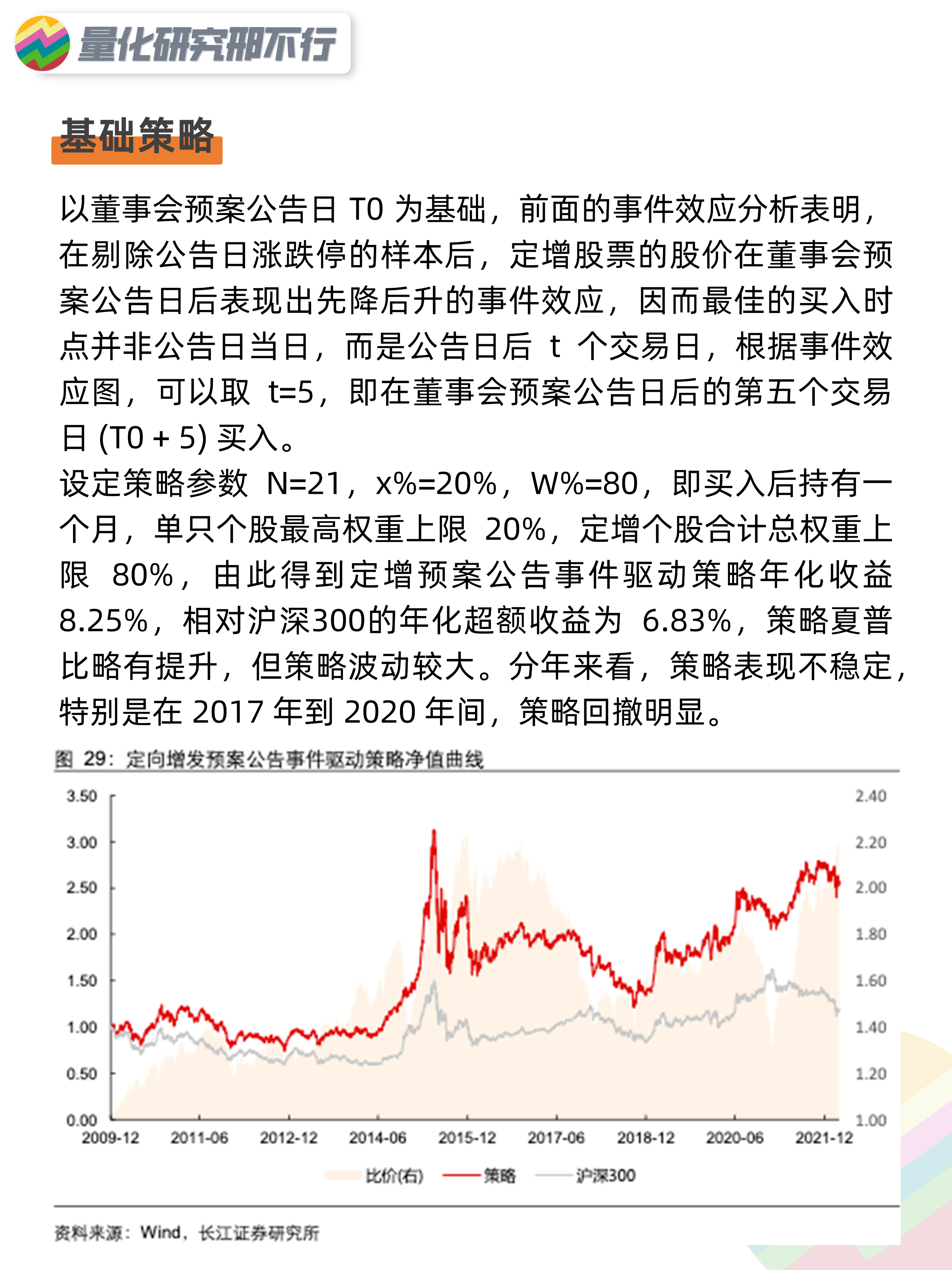 量化策略研报定向增发的投资机会量化投资邢不行啊