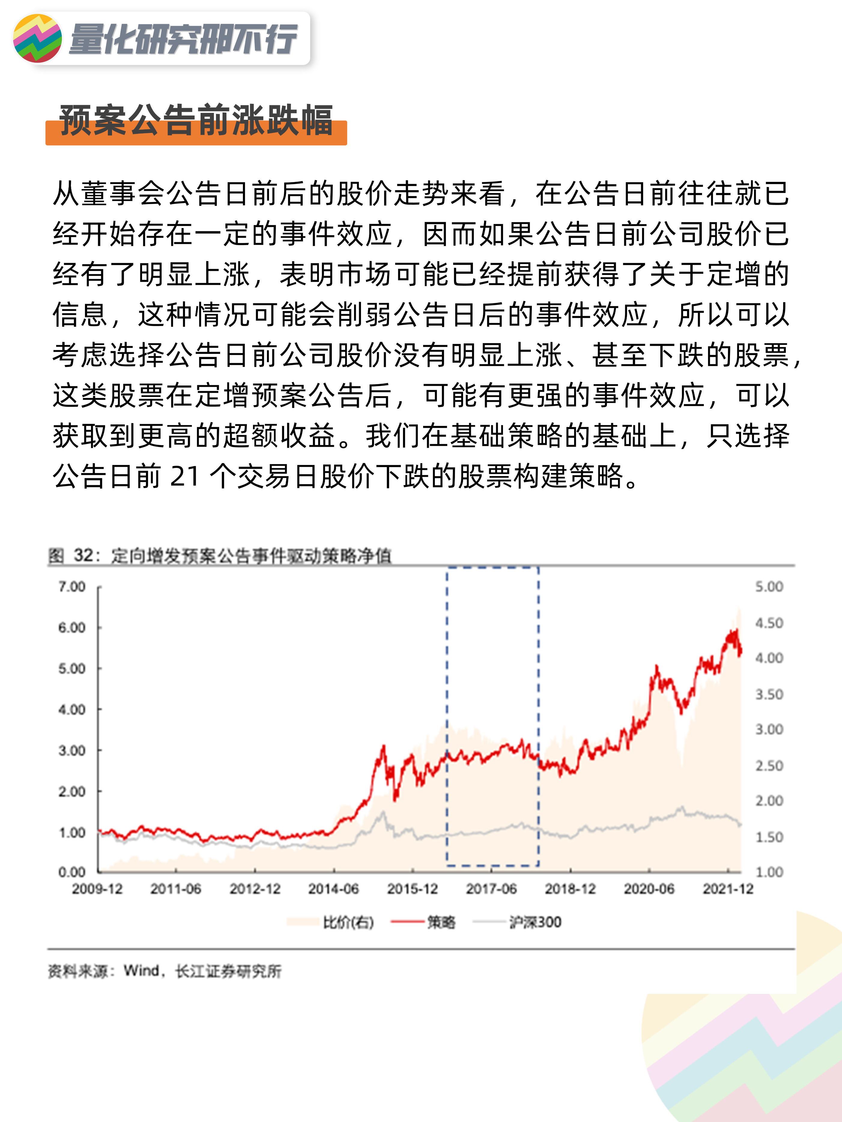 量化策略研报定向增发的投资机会量化投资邢不行啊