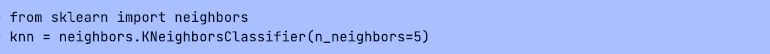 PythonScikitLearn用法一览