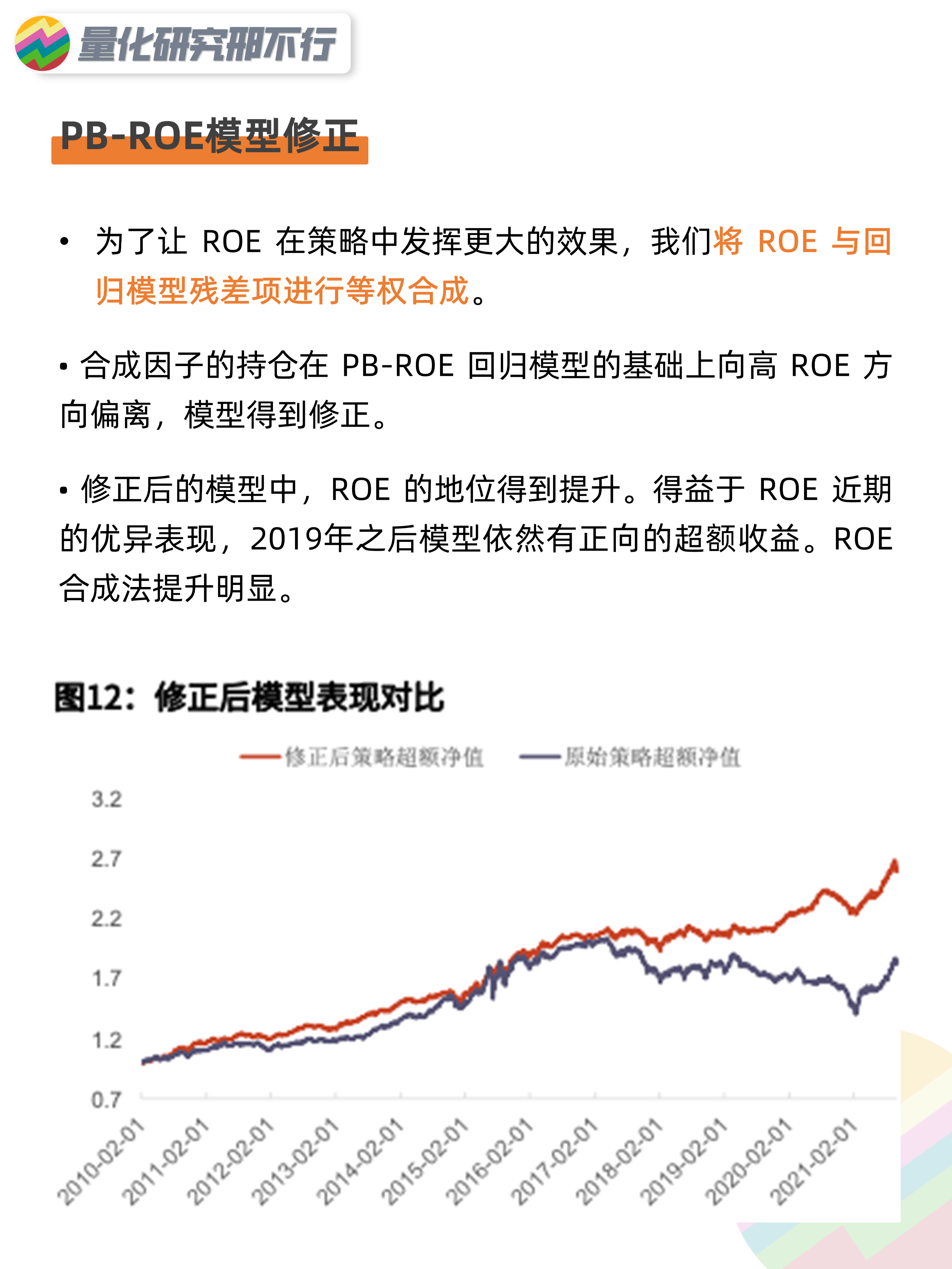 量化策略研报超预期视角PBROE选股策略量化投资邢不行啊