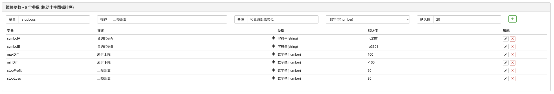 商品期货跨品种套利模型