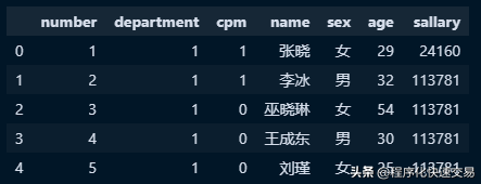 Pandas与SQLDatabase之间相似的操作方法有哪些？