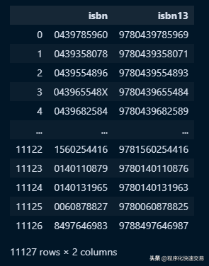 Pandas管理和操作数据比SQL更简洁！