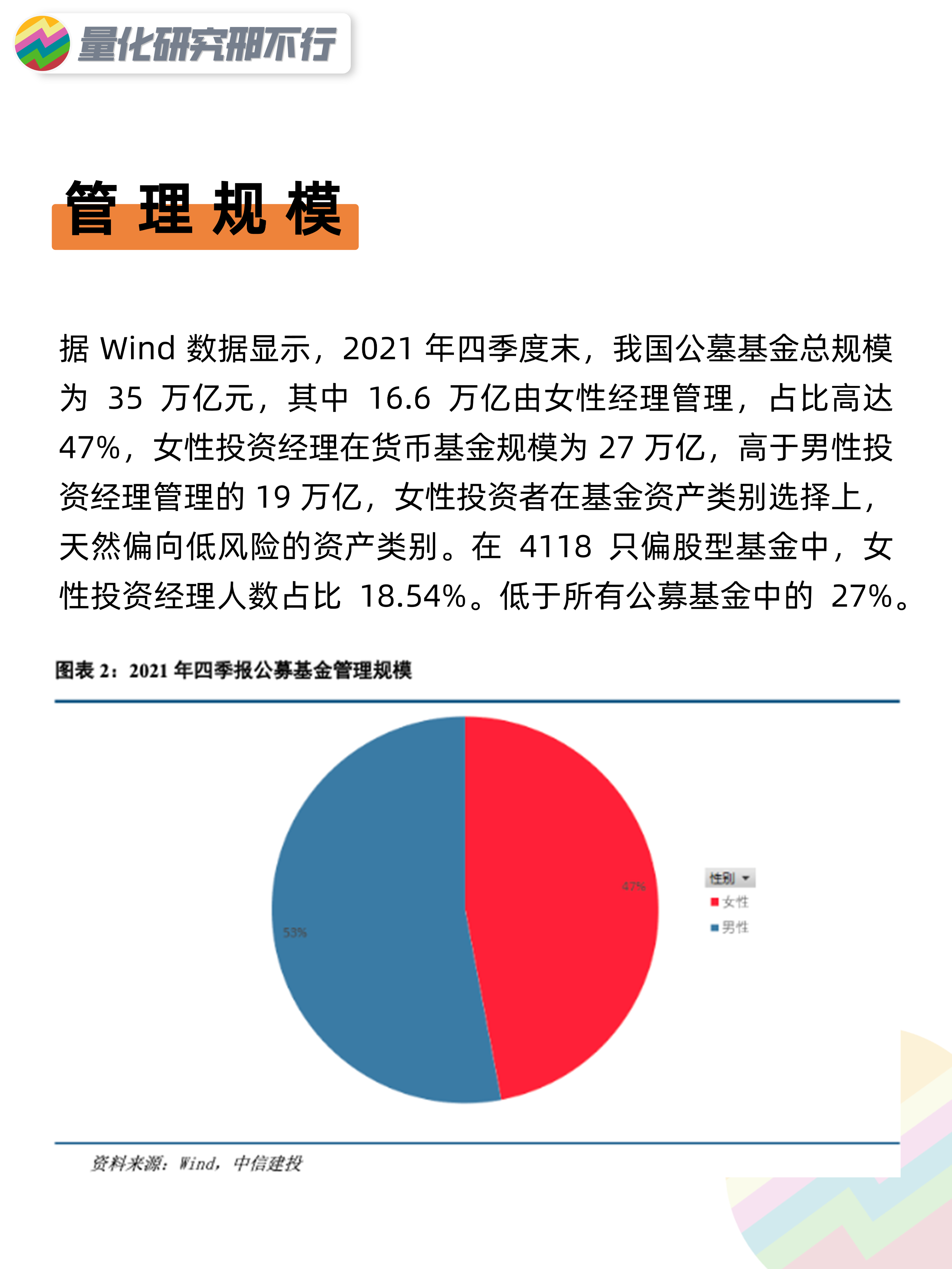 量化策略研报女性投资经理投资风格量化投资邢不行啊
