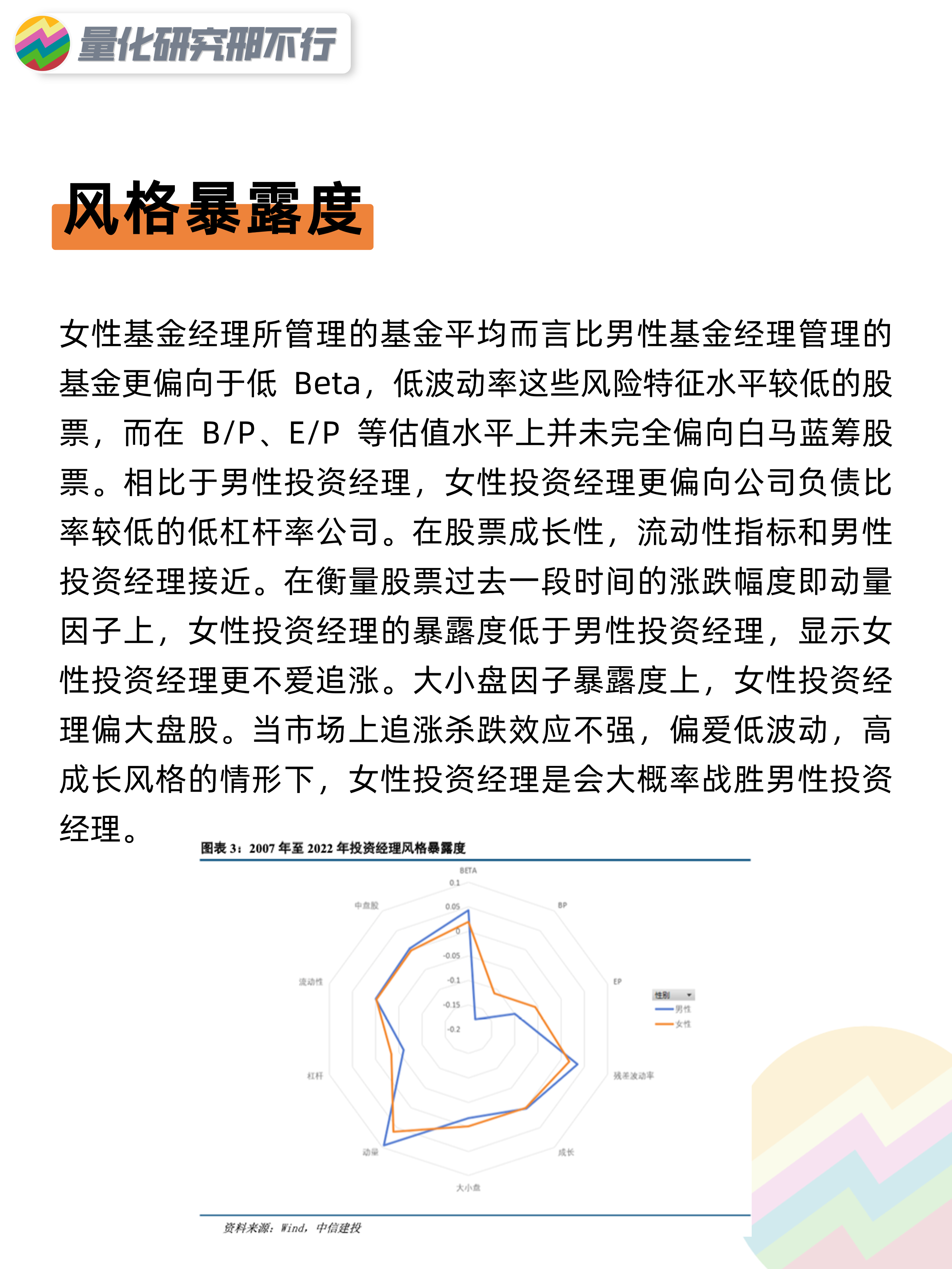 量化策略研报女性投资经理投资风格量化投资邢不行啊