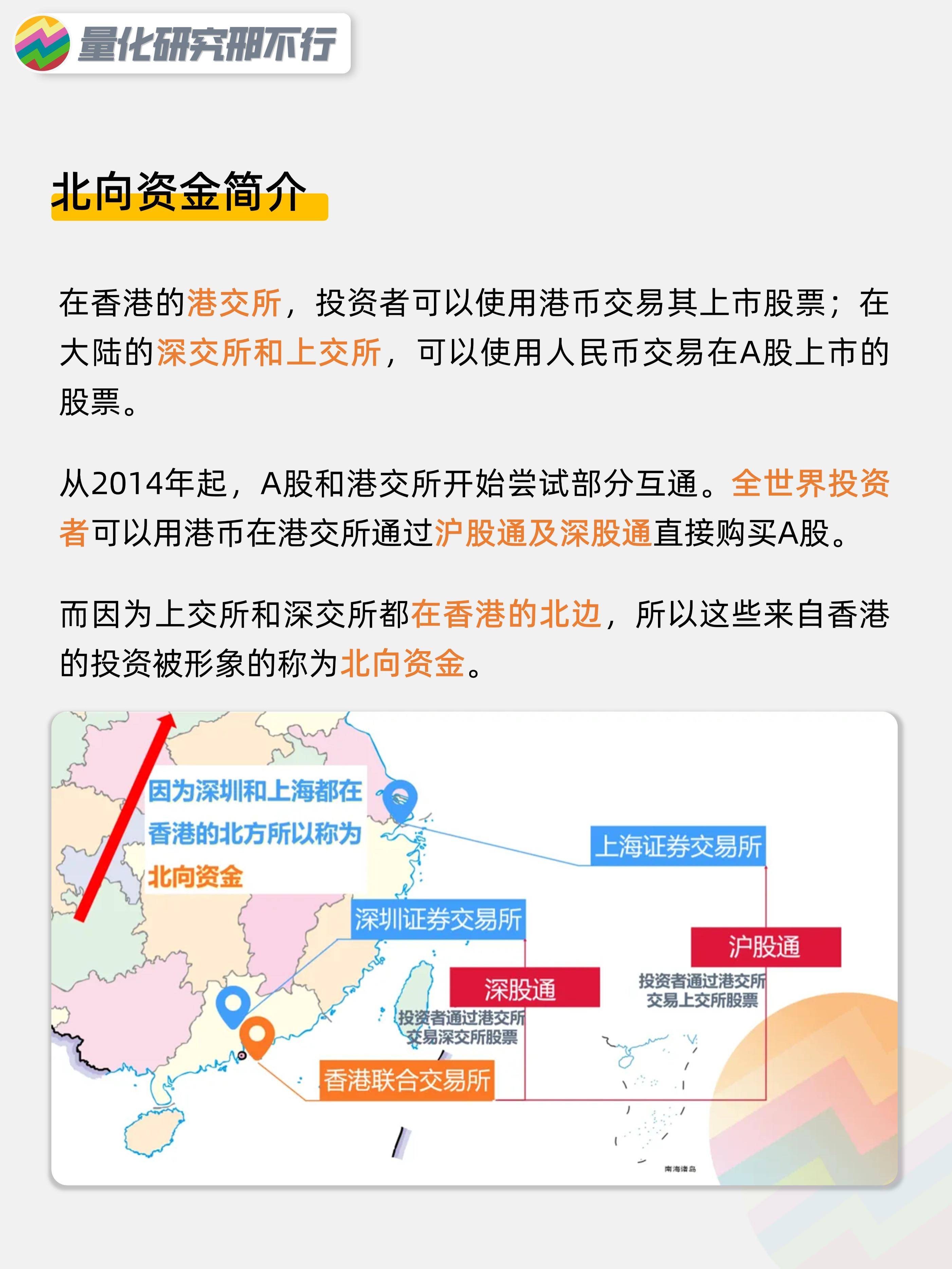 北向资金是什么？北向资金是韭菜还是聪明钱？量化投资行不行啊