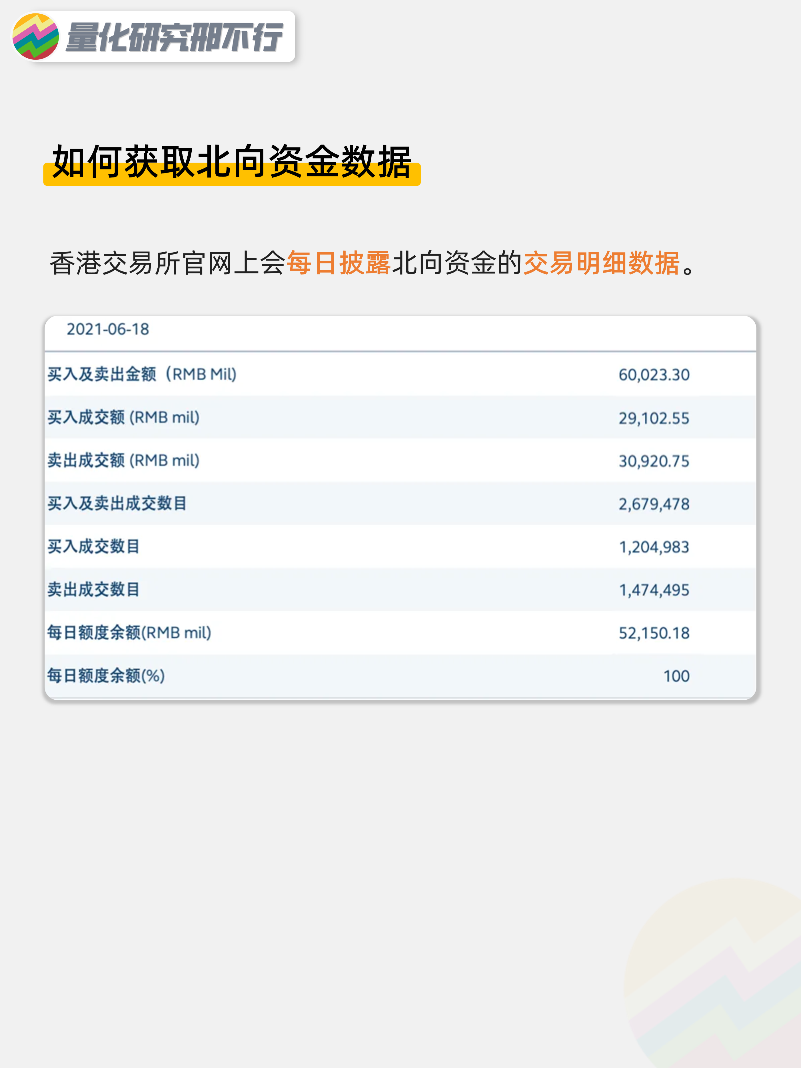 北向资金是什么？北向资金是韭菜还是聪明钱？量化投资行不行啊