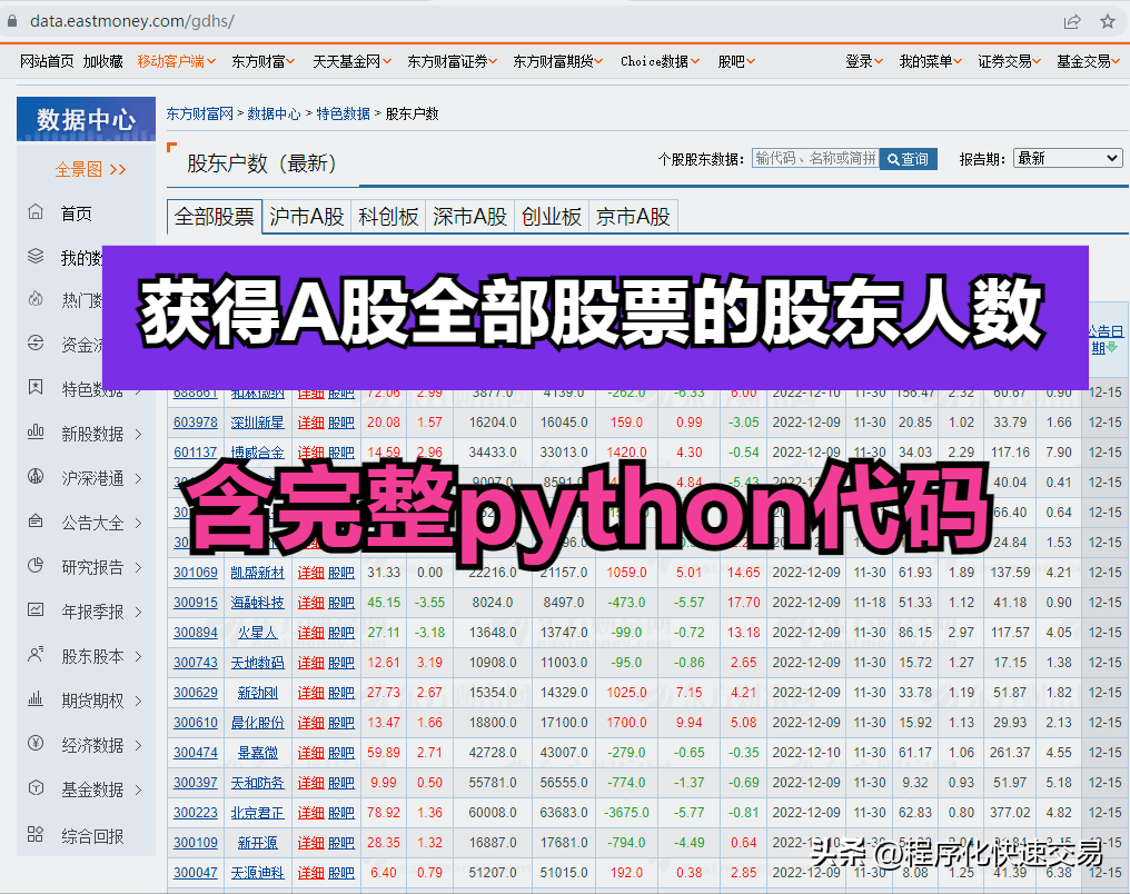 从财经门户网抓取A股个股的持股股东人数含完整python代码