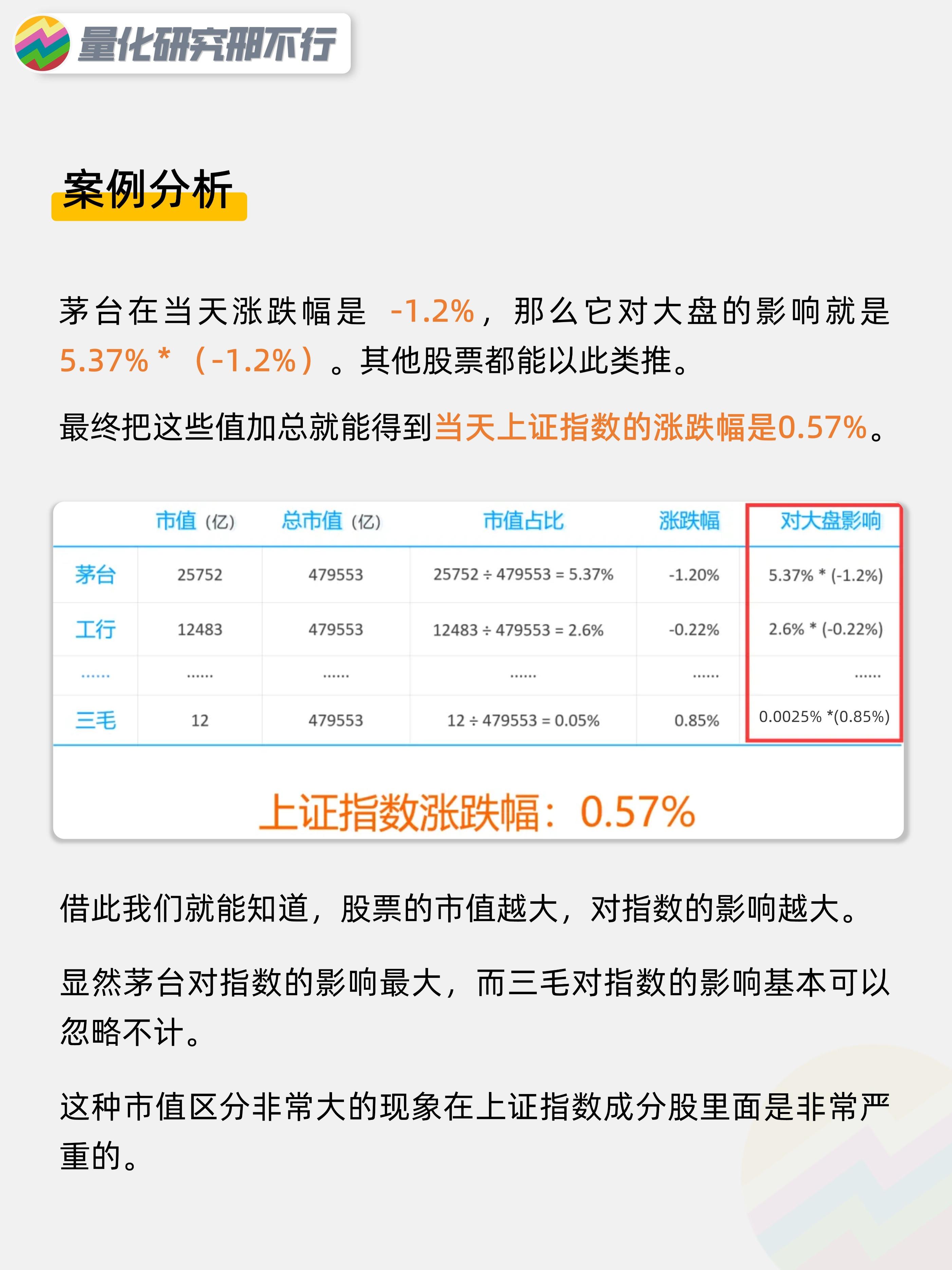 大盘为何多年不涨？A股3000点真的牢不可破？量化投资邢不行啊