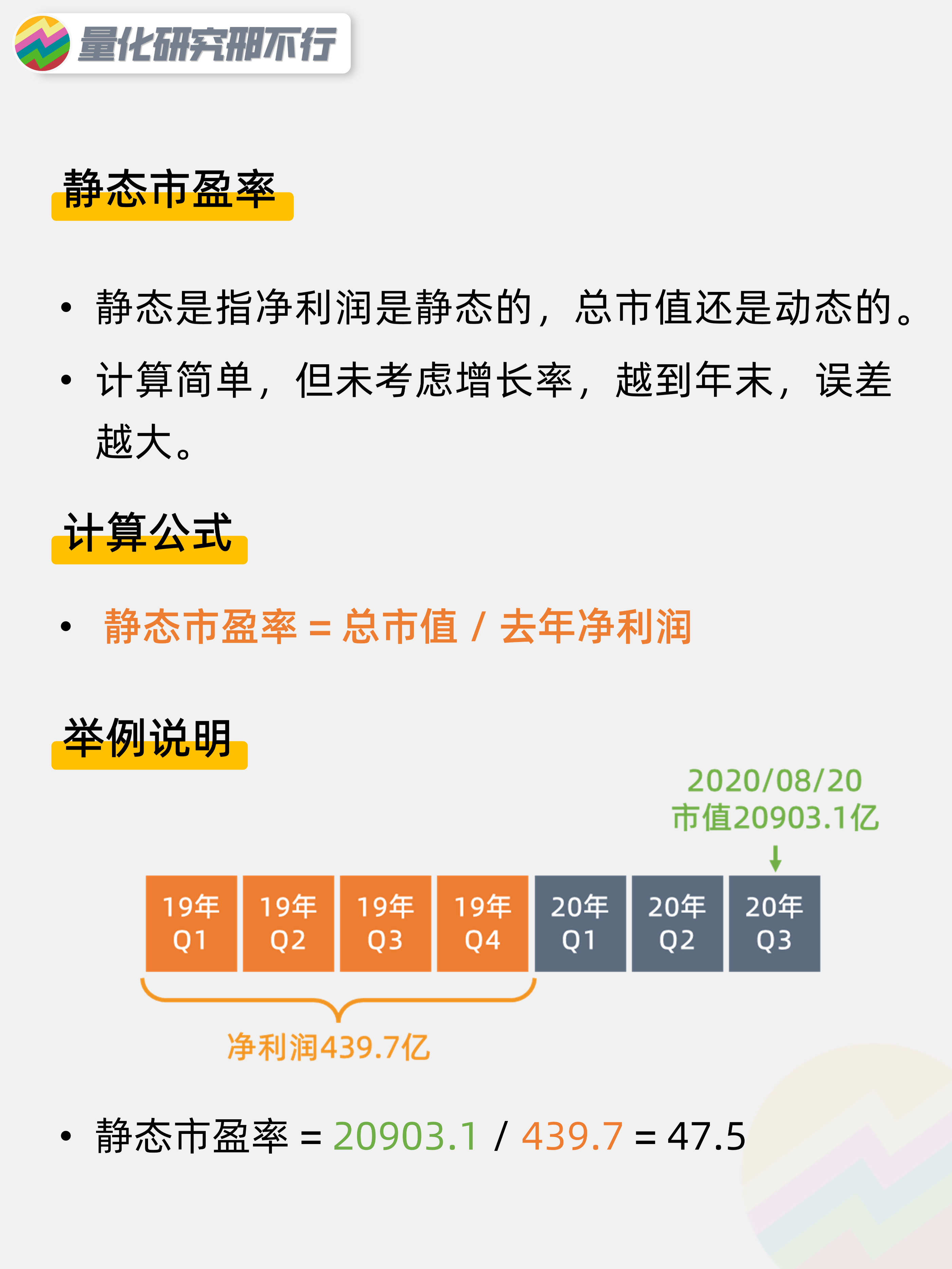 公司估值市盈率你真的会算吗？量化投资邢不行啊
