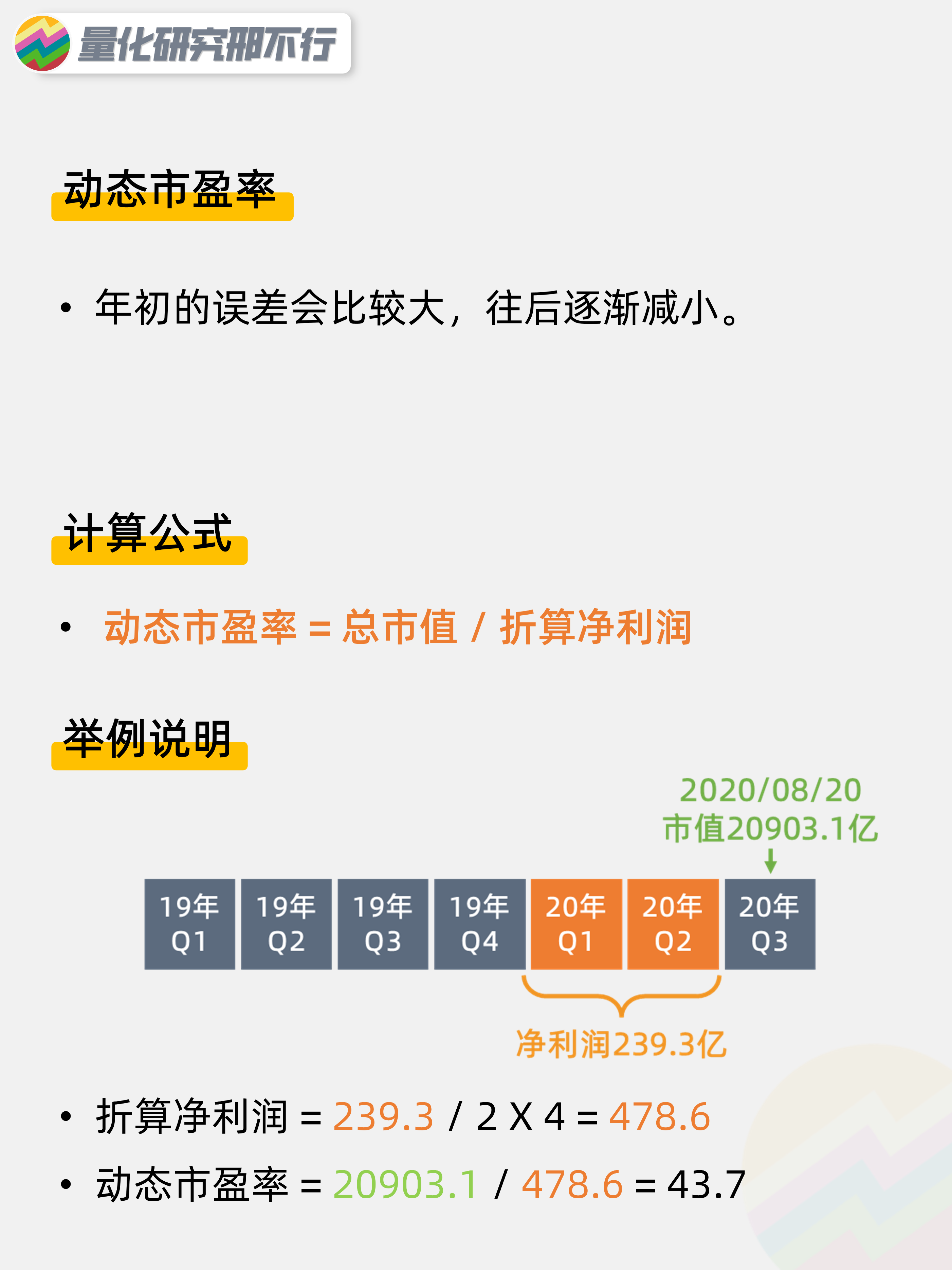 公司估值市盈率你真的会算吗？量化投资邢不行啊