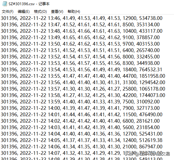 Python写百万条记录到PostgreSQL数据库的方法哪种最快？