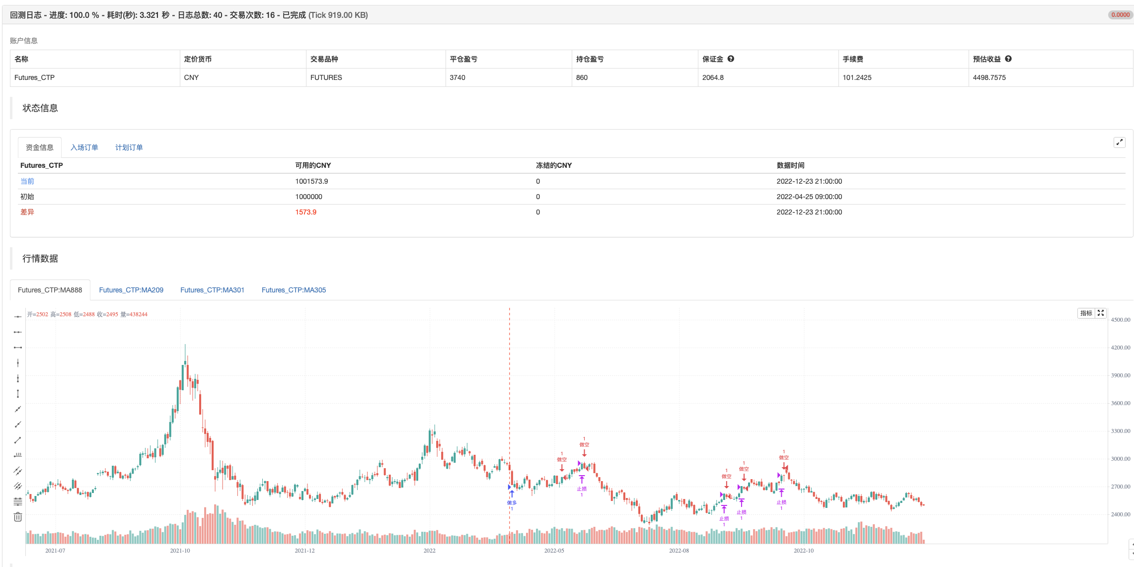 当FMZ遇到ChatGPT记一次使用AI来辅助学习量化交易的尝试