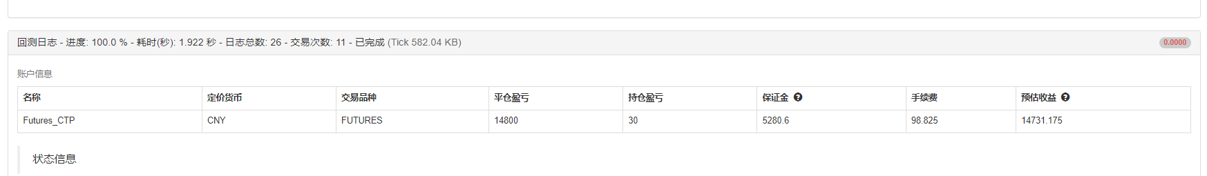 一年只做四手的量化交易策略年化140你喜欢吗？