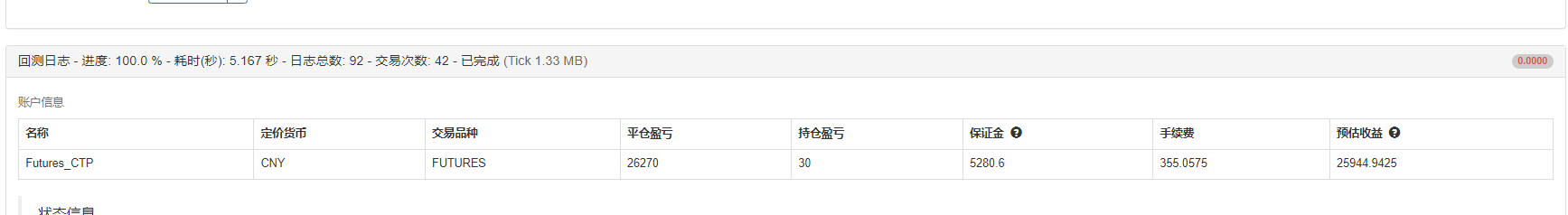 一年只做四手的量化交易策略年化140你喜欢吗？