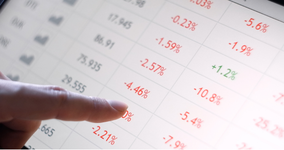 金母鸡量化教学场注意！什么是AP什么是CP什么是CAP？
