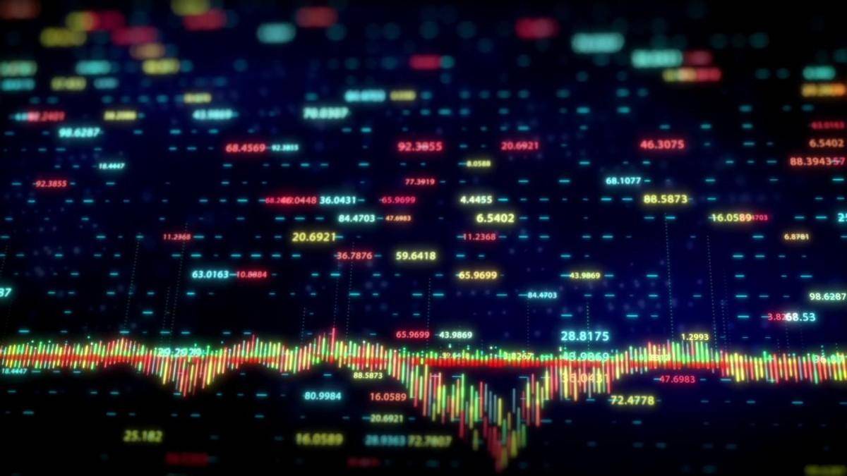金母鸡量化教学场交易成本模型中的四大类有哪些