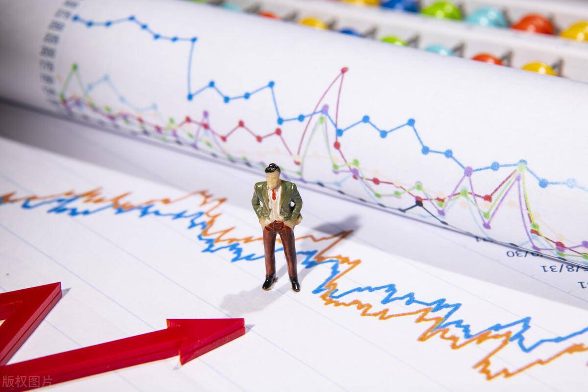 回测100个指标系列游资喜爱的KDJ从10万到过亿！