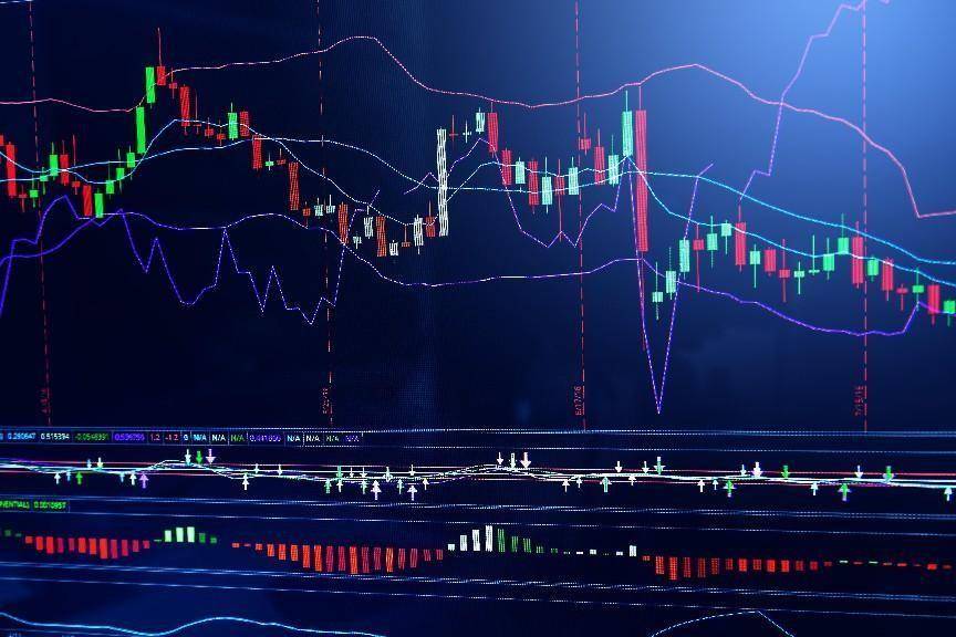 金母鸡量化教学场经典的CAPM和三五因子模型介绍一