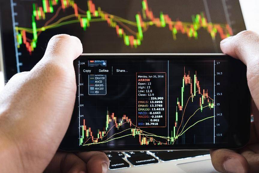 金母鸡量化教学场经典的CAPM和三五因子模型介绍一