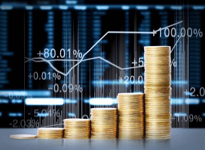 金母鸡量化教学场经典的CAPM和三五因子模型介绍二