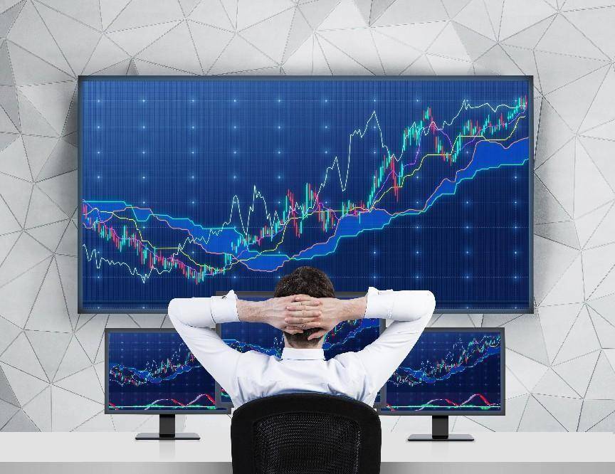 金母鸡量化教学场经典的CAPM和三五因子模型介绍二