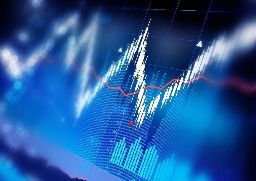 金母鸡量化教学场期货冠军的买卖策略菲阿里四价策略