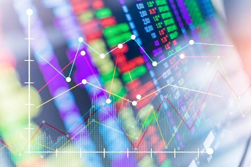 金母鸡量化教学场指标之王MACD