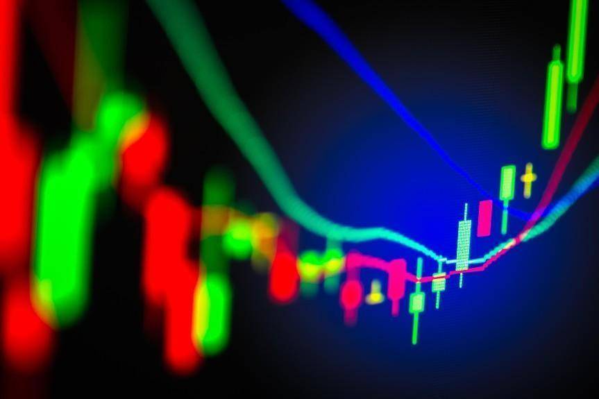 金母鸡量化教学场指标之王MACD