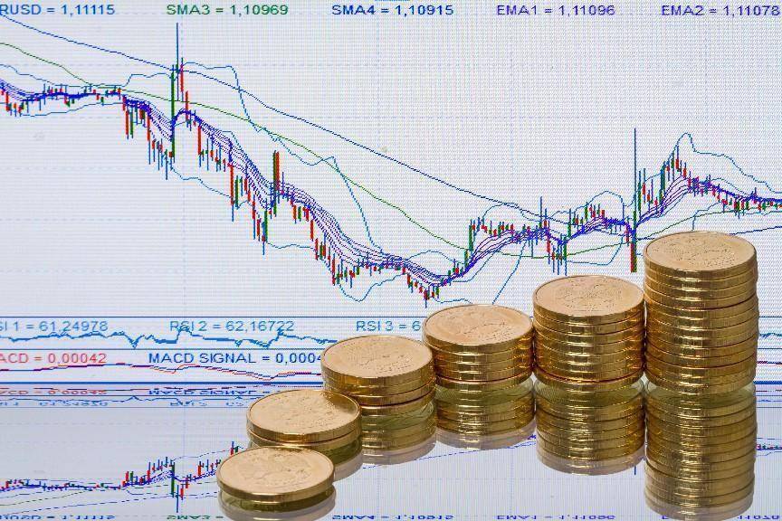 金母鸡量化教学场指标之王MACD