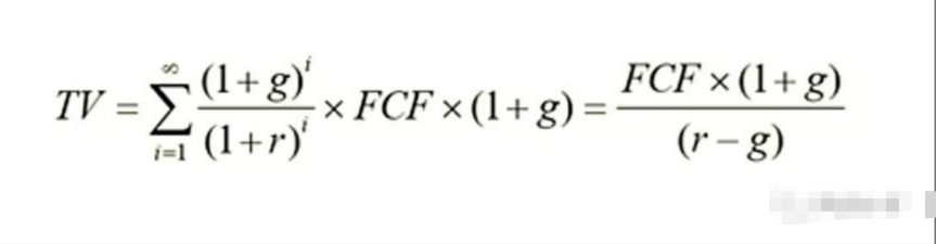 金母鸡量化教学场一文了解DCF模型核心逻辑