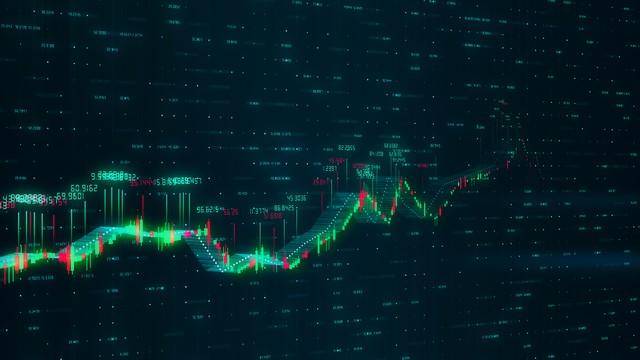 python交易策略MACD和KDJ指标简单而又实用的买卖信号