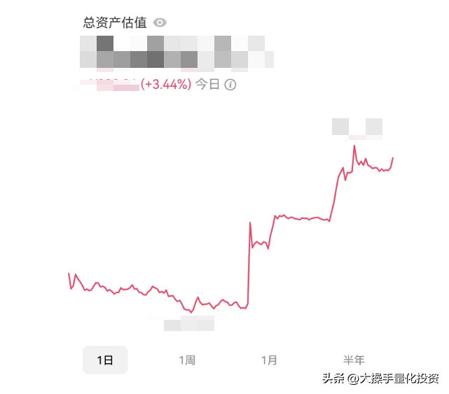 个人究竟能不能做量化自己做量化稳定吗？