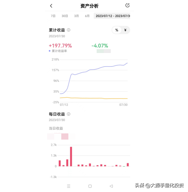 个人究竟能不能做量化自己做量化稳定吗？