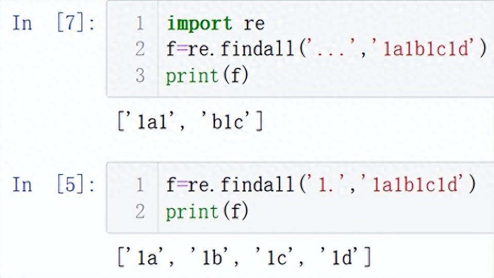 简单学Pythonre库正则表达式3元字符