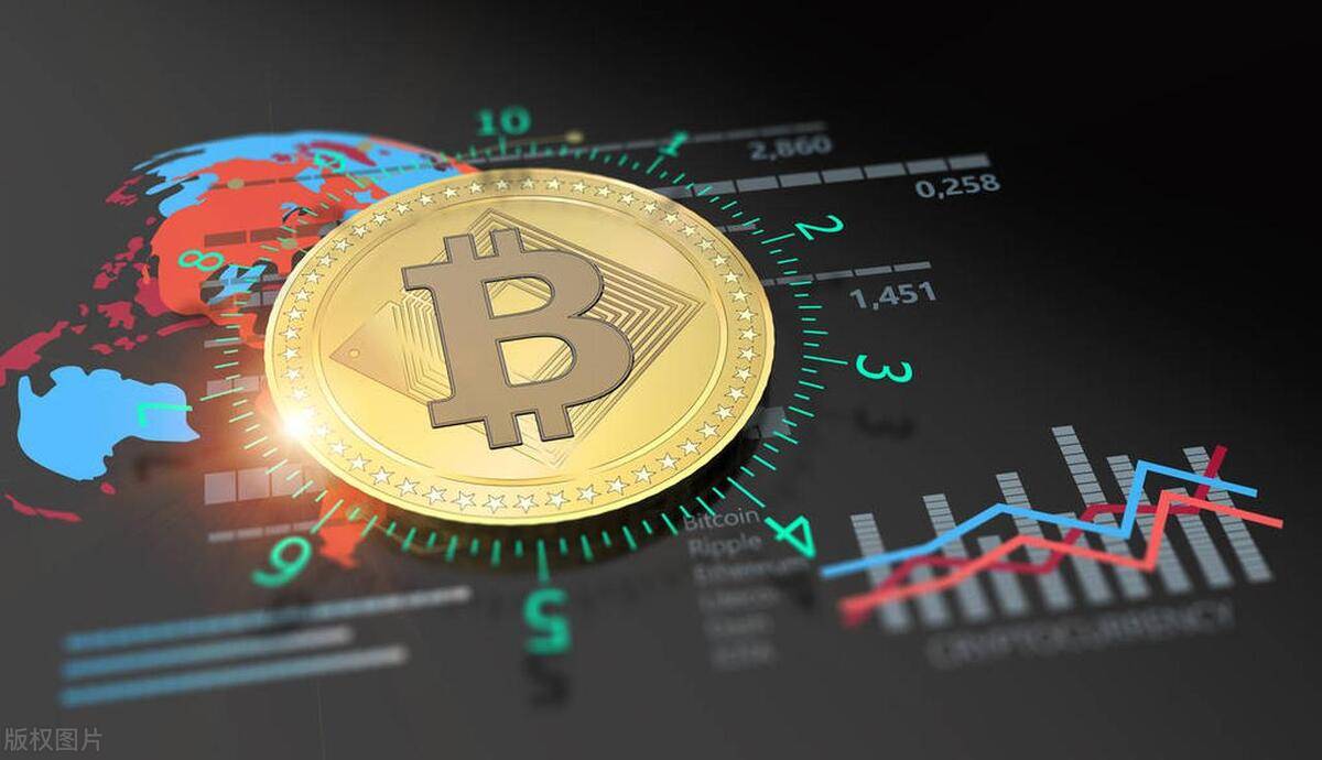 数字货币量化交易机器人软件具体功能需求